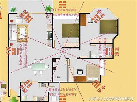 如何知道家中財位|【如何判斷家中的財位？風水學家教你輕鬆定位】